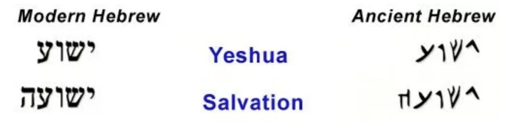 Daily Word: Yeshua Means Salvation, Acts 4:12 - Terri Gillespie